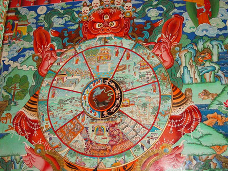 ¿Existe Dios? (III) El argumento del mal 4 La reencarnación justifica la existencia del mal mediante el mito del karma.