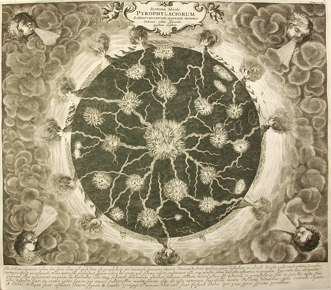 Ilustración de Mundus subterraneus 1665 de Athanasius Kircher Sistema Ideale Pyrophilaciorum DP
