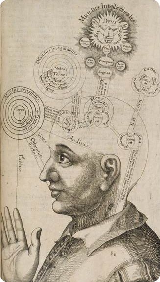 Robert Fludd (1619), Utriusque Cosmi, Maioris scilicet et Minoris, metaphysica, physica, atque technica historia,                                              tomus II, tractatus I, sectio I, liber X, De triplici animae in corpore visione.