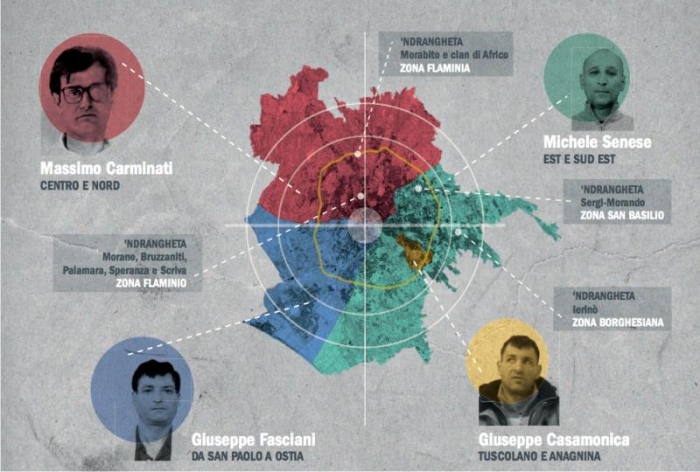 Crónicas de la Mafia (VIII): Tierra Media 5 Imagen cortesía de L'Espresso.