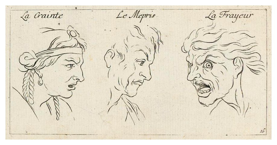 Caracteres des passions gravés sur les desseins de l'illustre Mons.r le Brun par S. Le Clerc. Imagen: ETH-Bibliothek e-rara