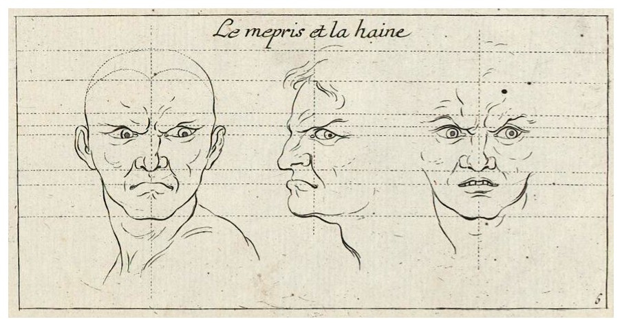 Caracteres des passions gravés sur les desseins de l'illustre Mons.r le Brun / par S. Le Clerc. Imagen: ETH-Bibliothek Zürich