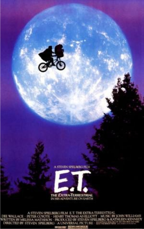 ¿Cuál es tu cartel de cine favorito? 14 Imagen: