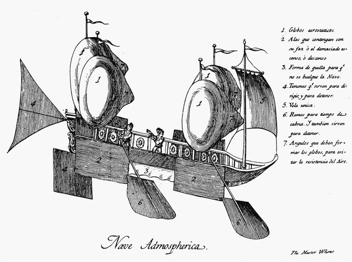 La nave voladora descrita en Nave atmosférica y tentativa sobre la posibilidad de navegar por el aire, no sólo especulativa sino prácticamente, un libro anónimo publicado en Madrid en 1783. 