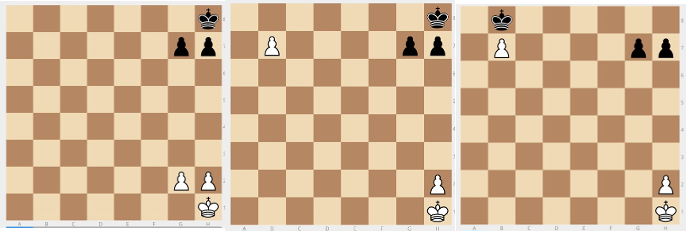 Es posible ajedrez perfecto? - Jot Down Cultural Magazine