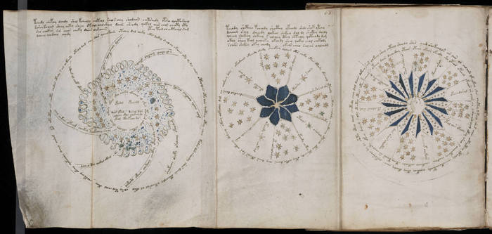 Atlantes, momias y alienígenas: la Voynich Mystery Corporation 1