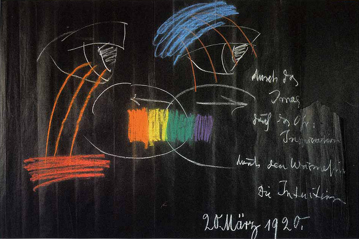 La luz negra: tradiciones secretas en el arte 10 25 01 Rudolf Steiner 1920 20Marzo