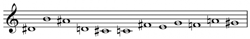 Variations for piano Webern tone row