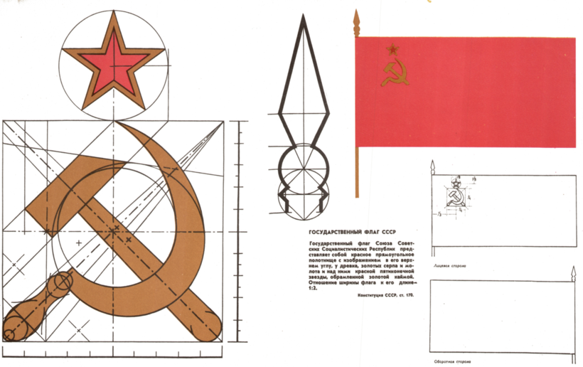 Un himno para la URSS 1 oie kD2nRaGzKosg