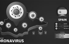 Isometric map of Spain with highlighted country vector illustration on dark background. coronavirus statistics. 2019-nCoV Dangerous chinese ncov corona virus. infographic and country info.