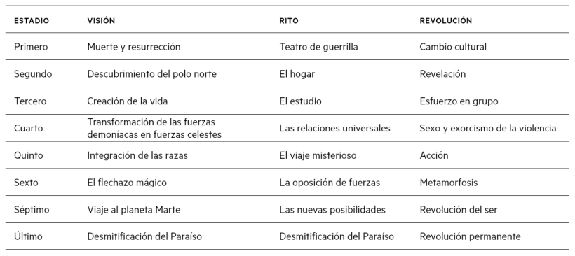 acuariosss