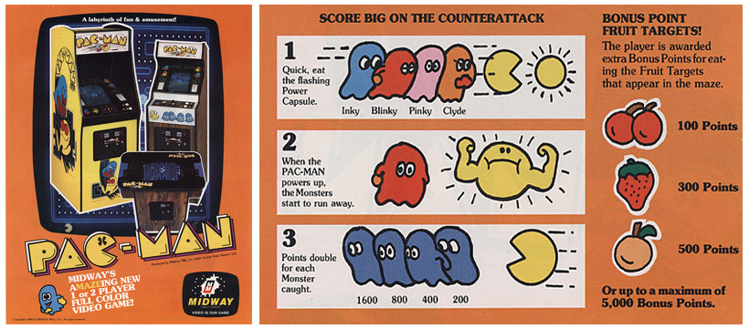 Cuando Pac-Man te ilustró sobre el poliamor y el existencialismo (y 2) 4 Pac-man