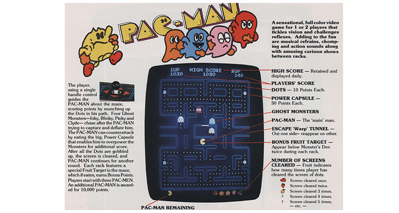 Cuando Pac-Man te ilustró sobre el poliamor y el existencialismo (y 2) 2 Pac-man