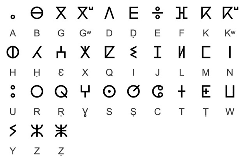 Una nueva luz sobre el tifinagh 3 tifinagh