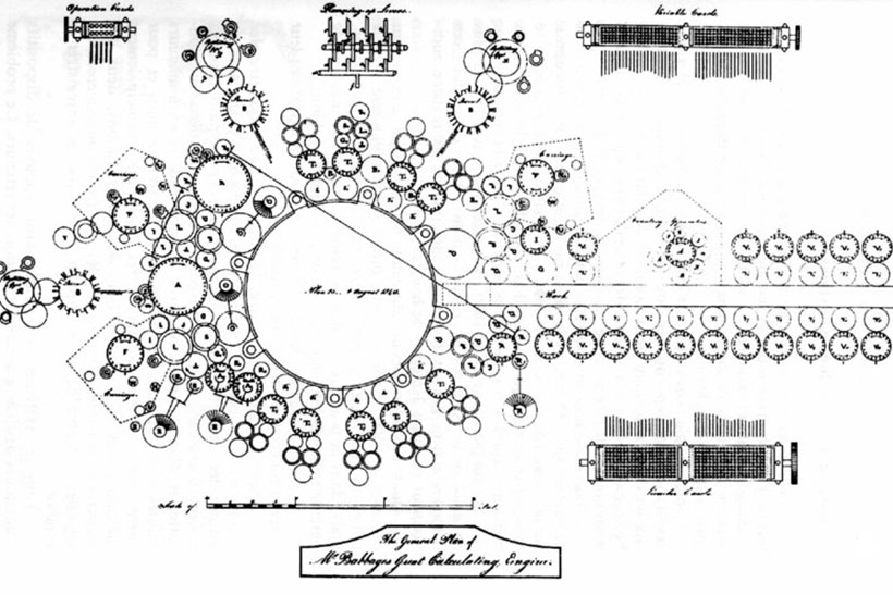 Un plano de la máquina analítica de Charles Babbage, 1840. (DP) hello world