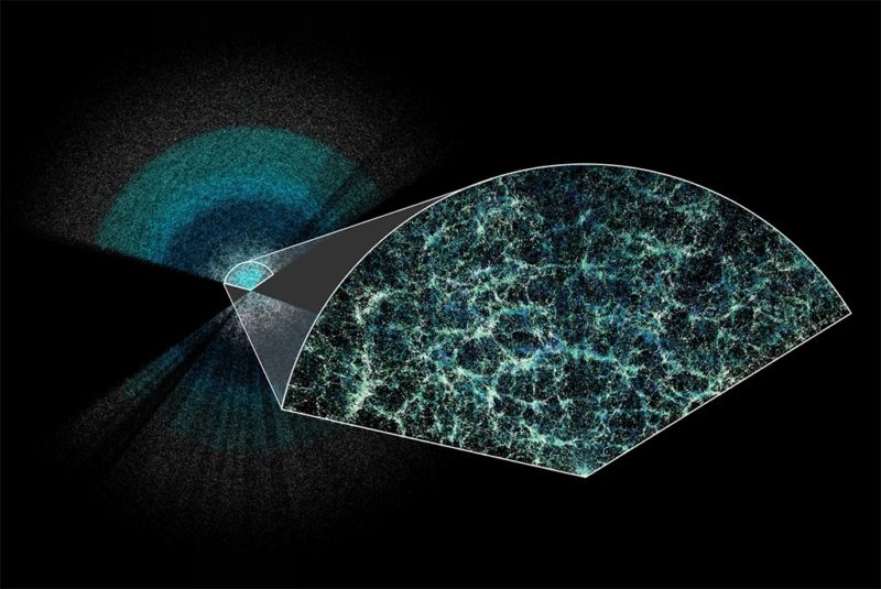 Los cosmólogos a menudo se equivocan, pero nunca dudan 1 Los cosmólogos a menudo se equivocan, pero nunca dudan