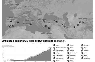 Embajada a Tamorlán