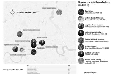 Londres prerrafaelita