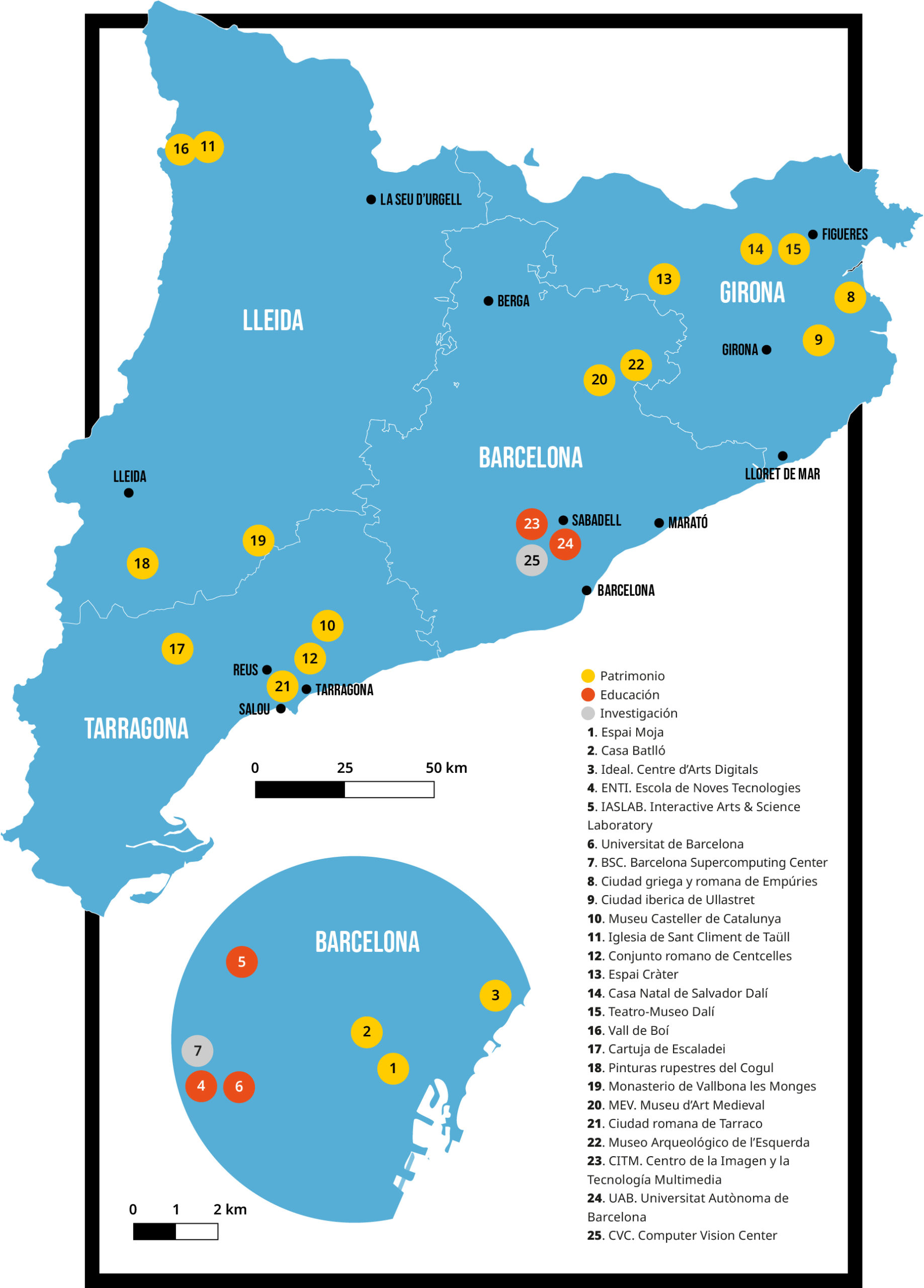 mapa no exhaustivo del patrimonio digital y la innovación tecnológica en Catalunya 1